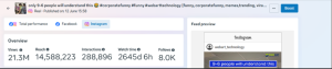social media marketing